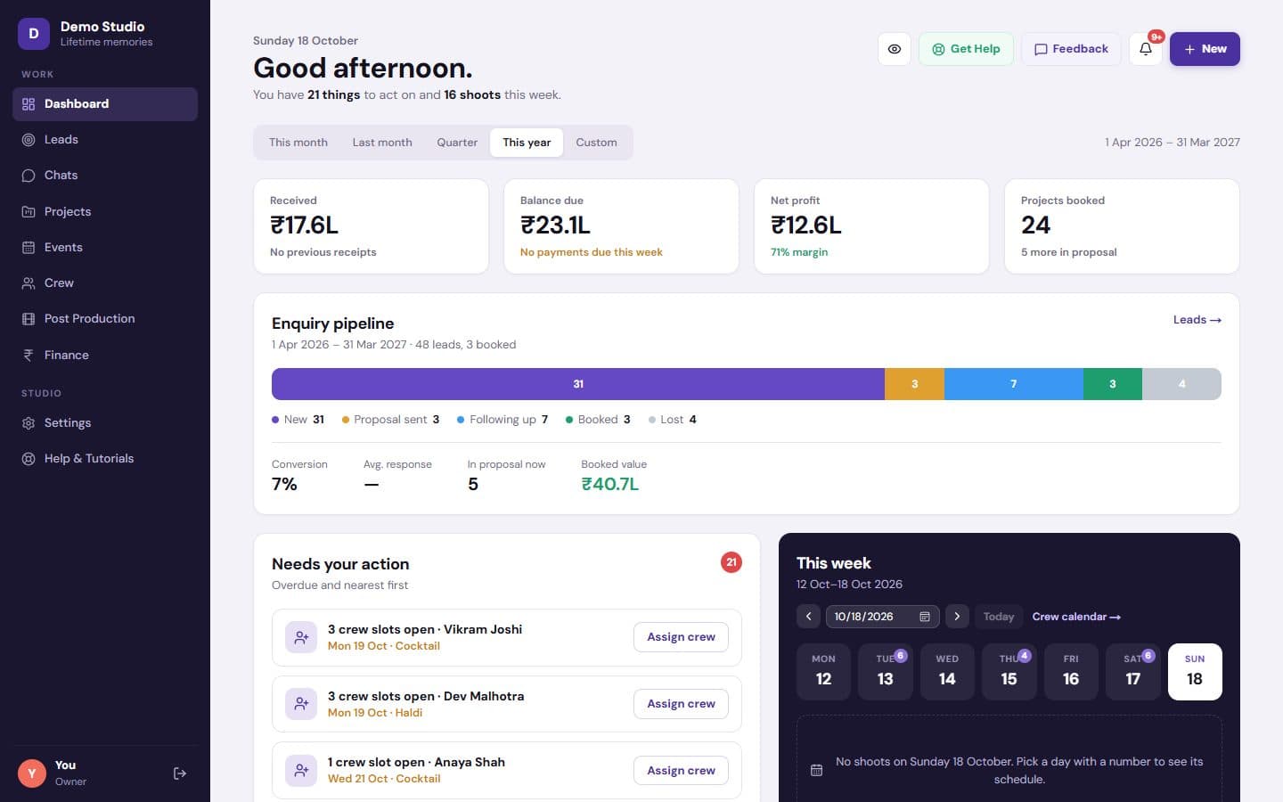 The Wedvia dashboard